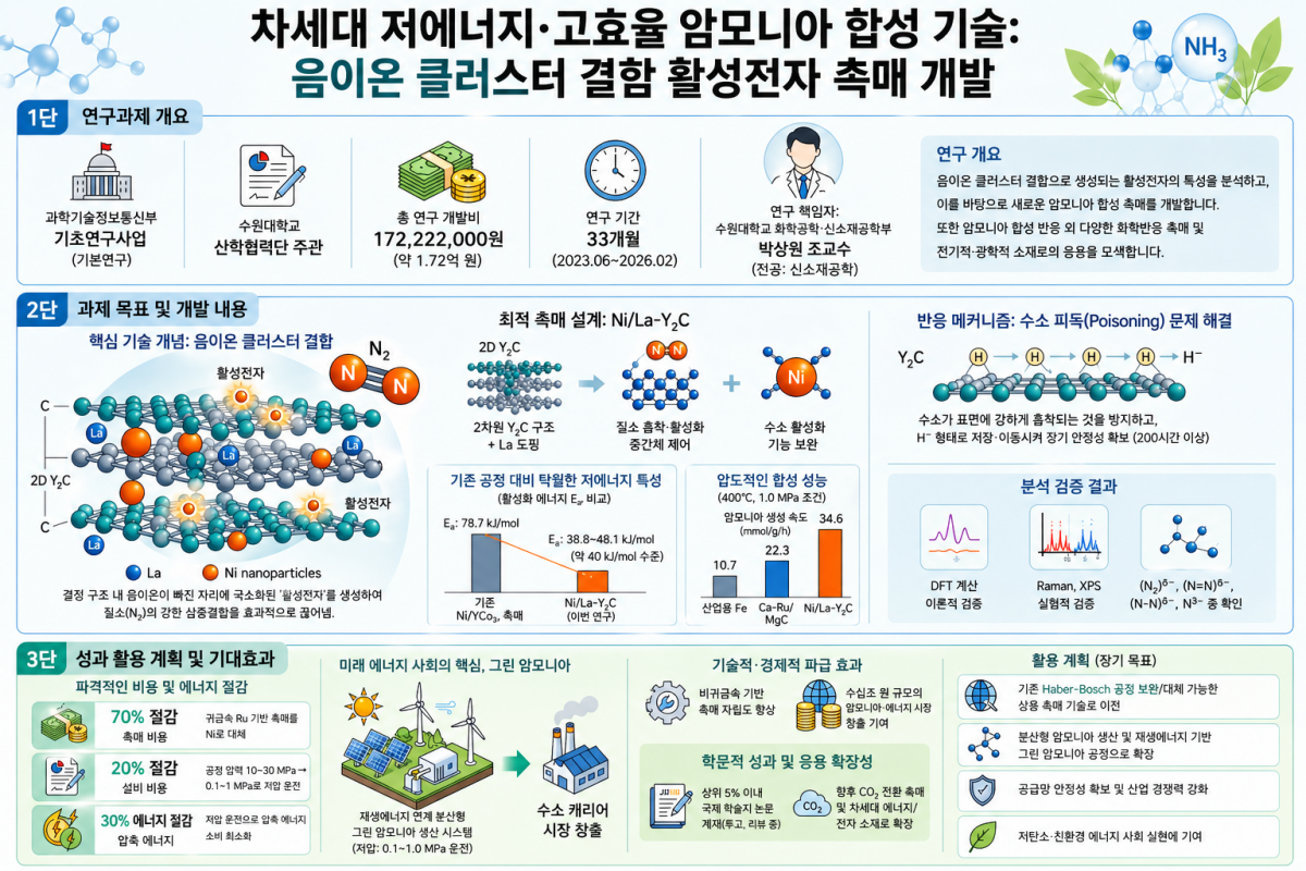 32d60a7bcd801ae7cf86a0dcca8b4b10_1777510299_5924.png